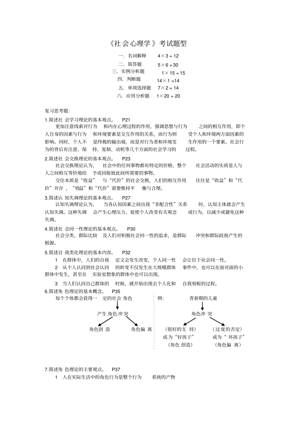 社会心理学复习资料_第1页