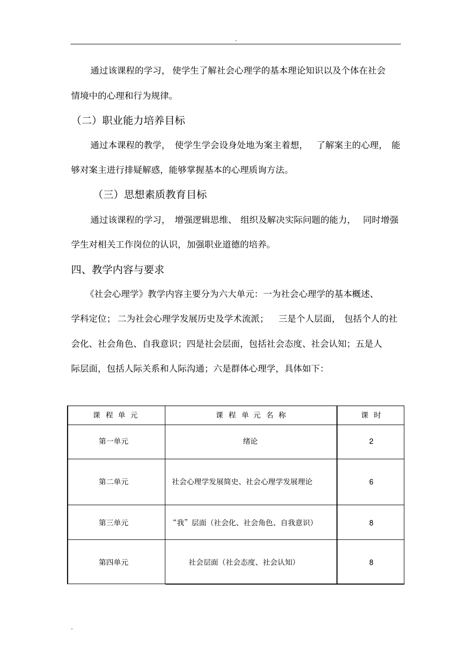 社会心理学课程标准_第2页