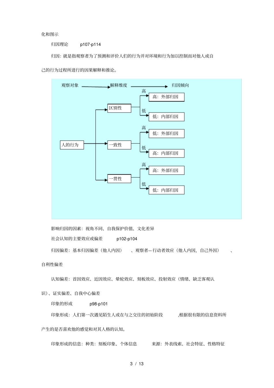 社会心理学重点整理版_第3页