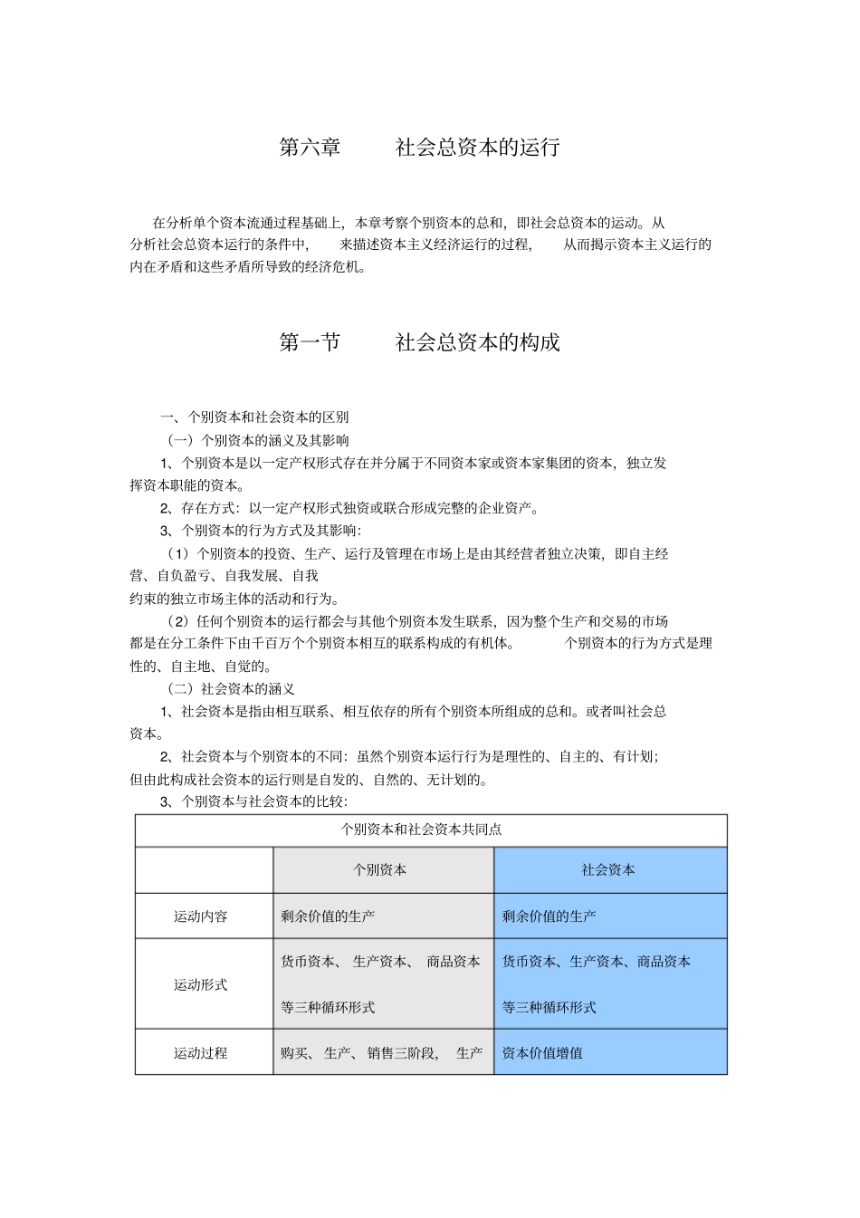 社会总资本的运行_第1页