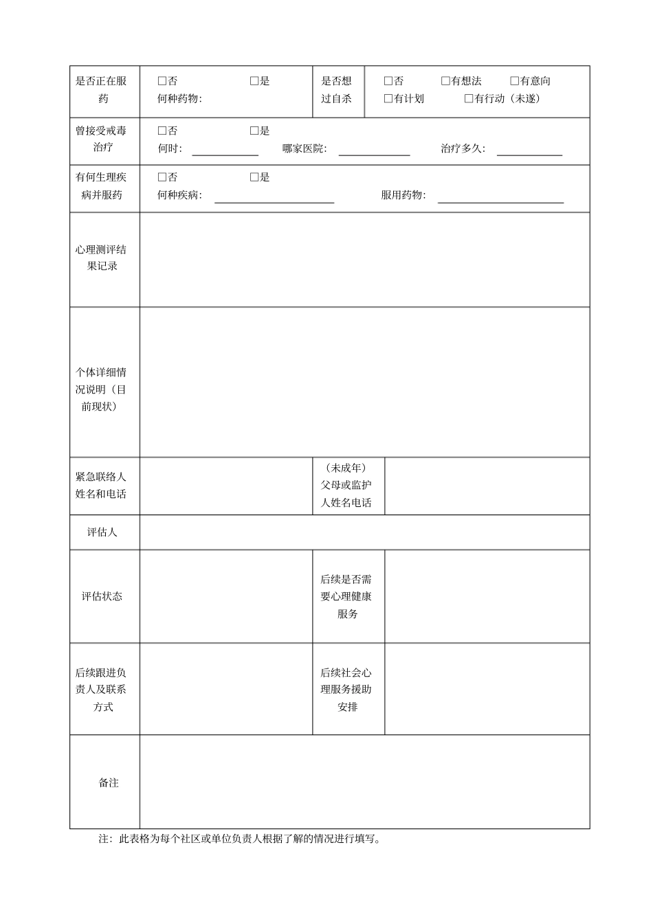 社会心理服务重点人群筛查登记表_第2页