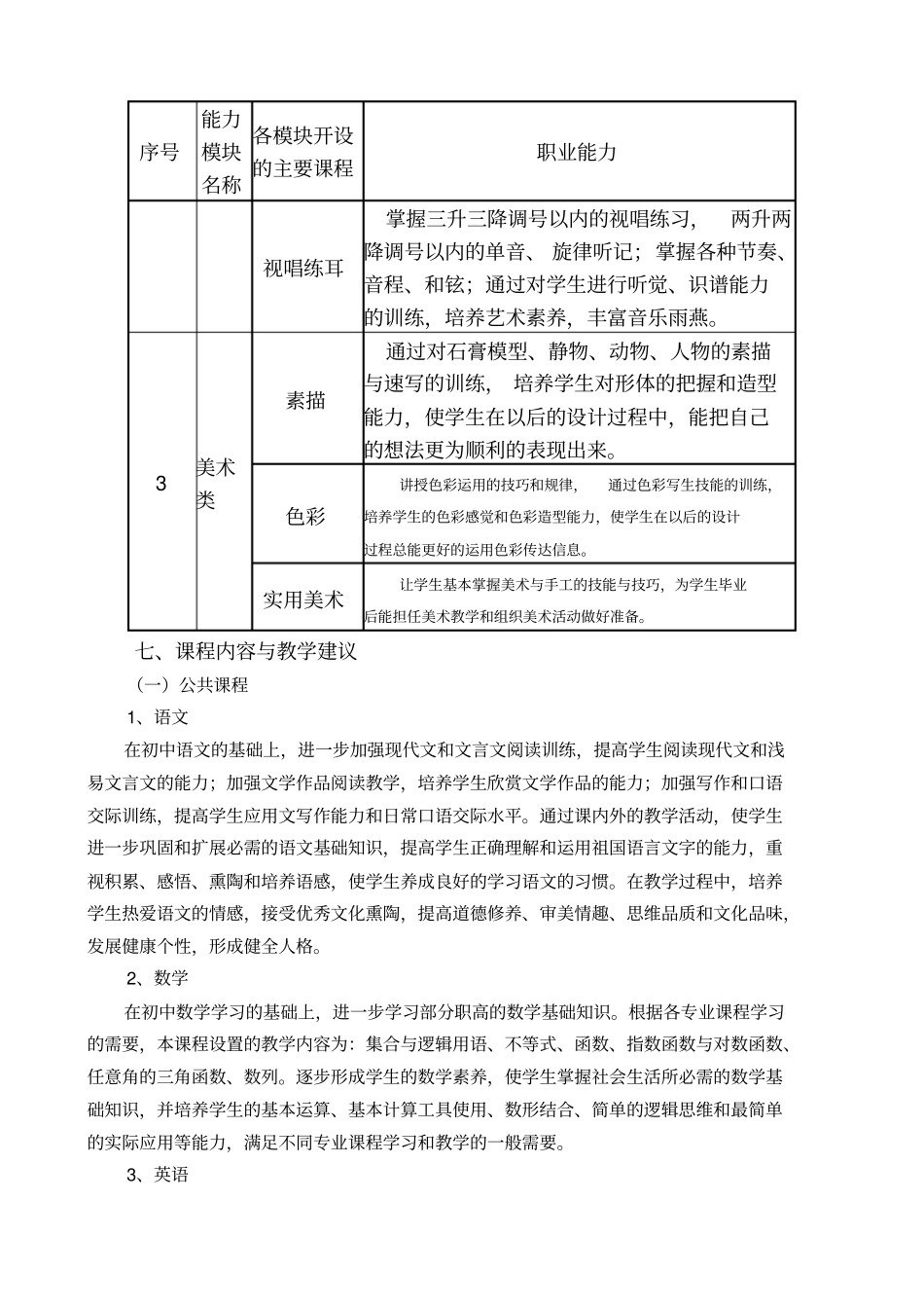 社会文化艺术专业教学方案_第3页