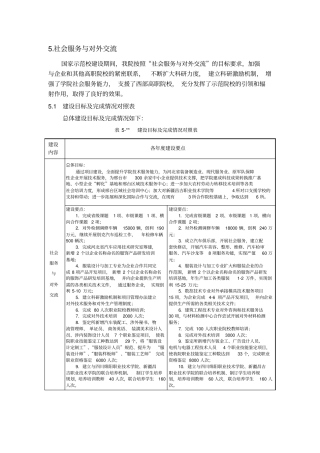 社会服务与对外交流