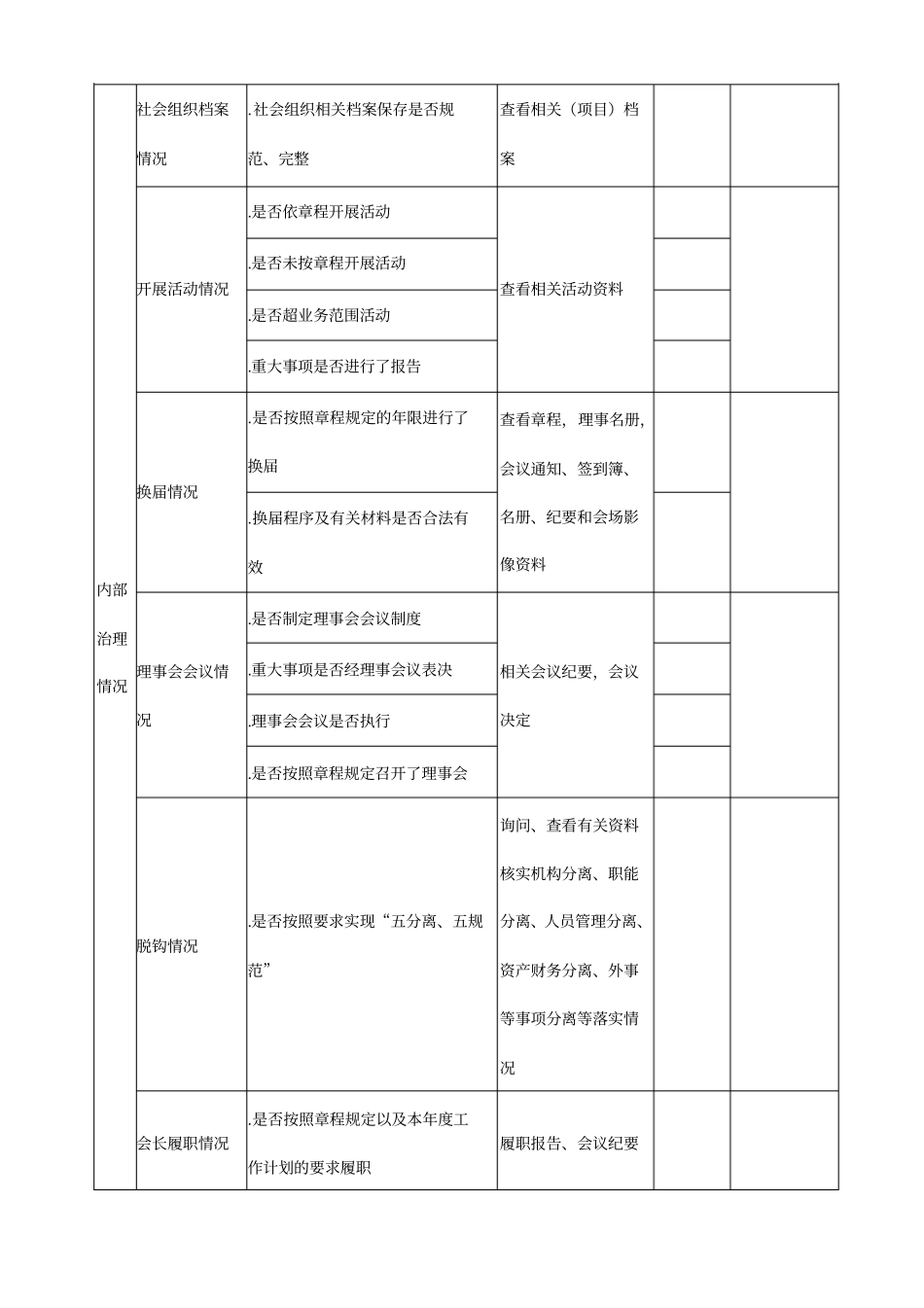 社会组织抽查检查登记表社会团体_第3页