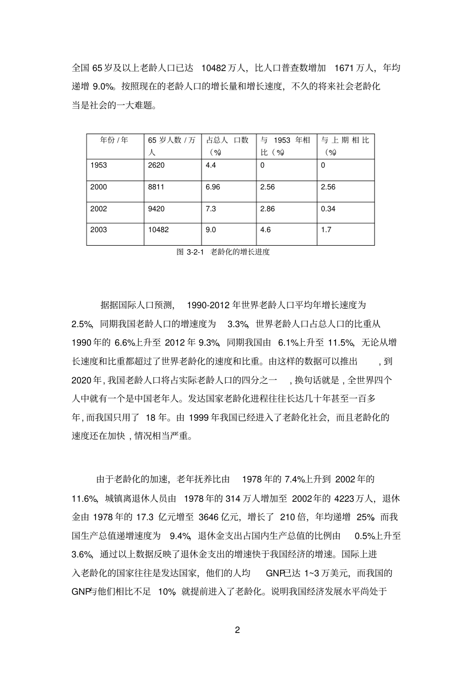 社会老龄化对我国社会保障的影响及对策_第2页