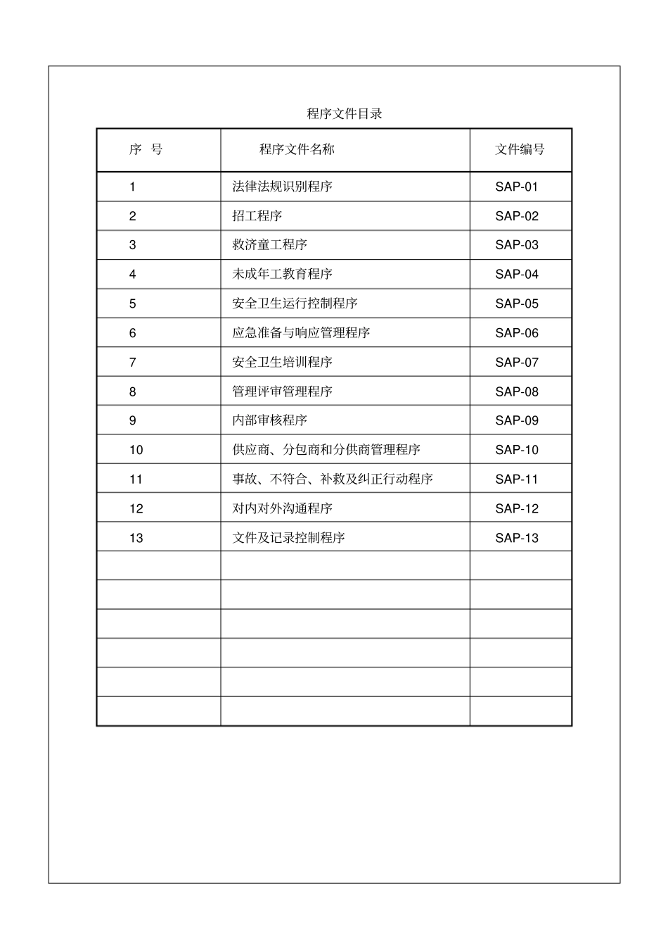 社会责任管理体系程序文件_第2页