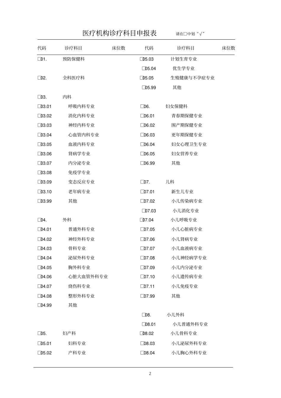 社区卫生服务机构校验申请书_第3页