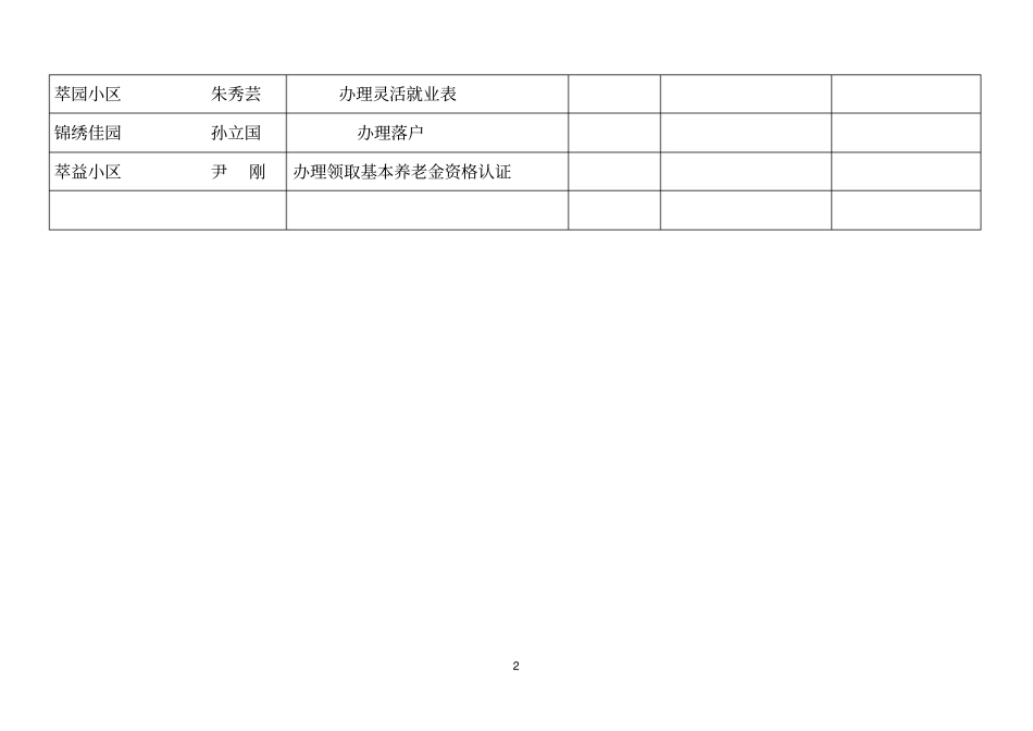 社区居委会公章使用登记表1_第2页