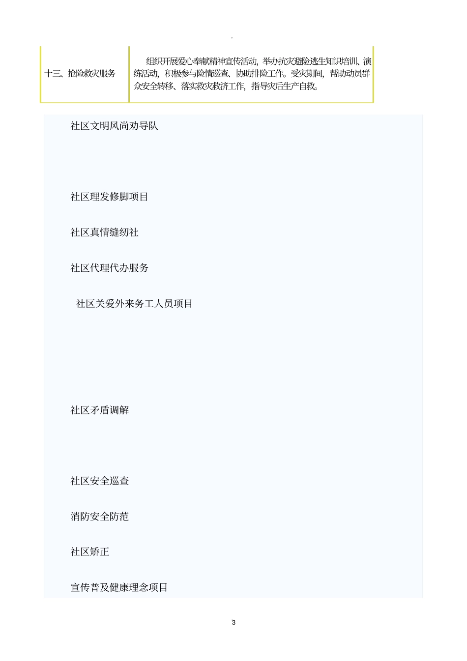 社区志愿者服务项目内容_第3页