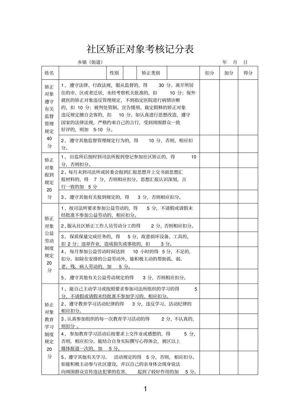 社区矫正对象考核记分表_第1页