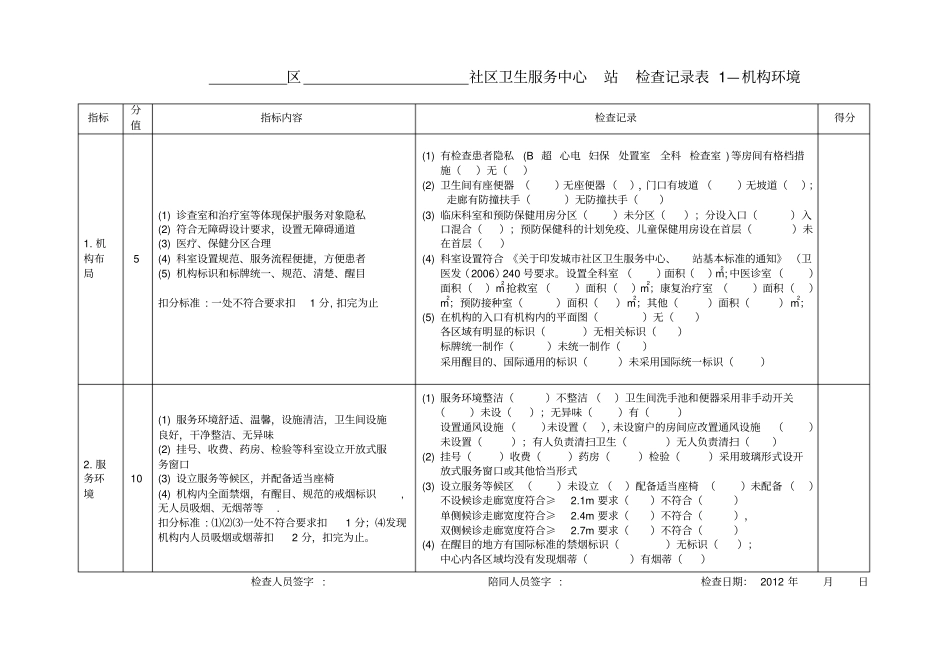 社区考核评分表_第2页