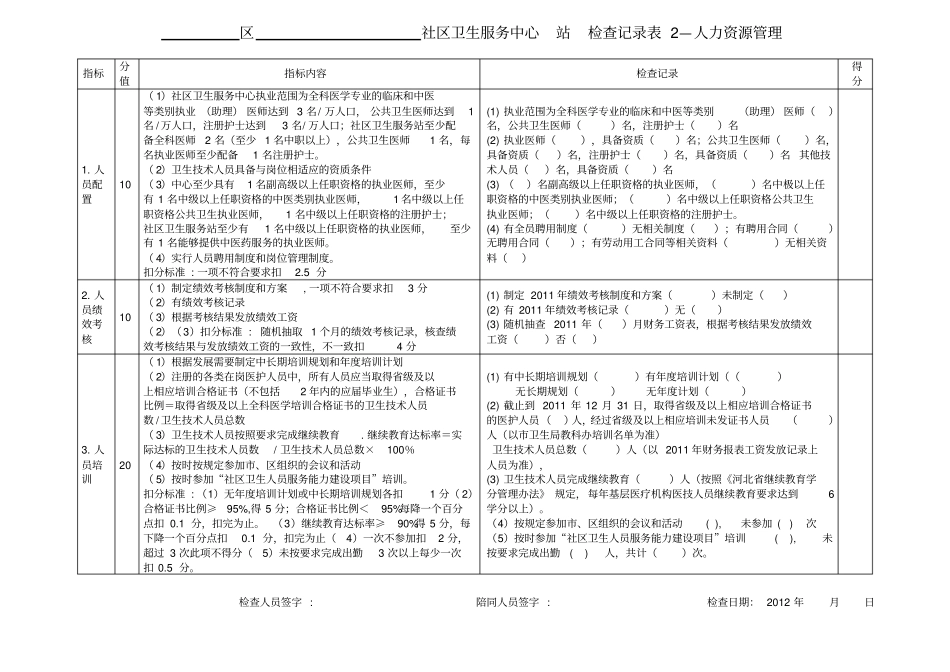 社区考核评分表_第3页
