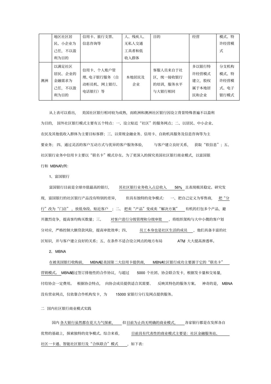 社区银行商业模式-中信银行张文娟分析_第2页