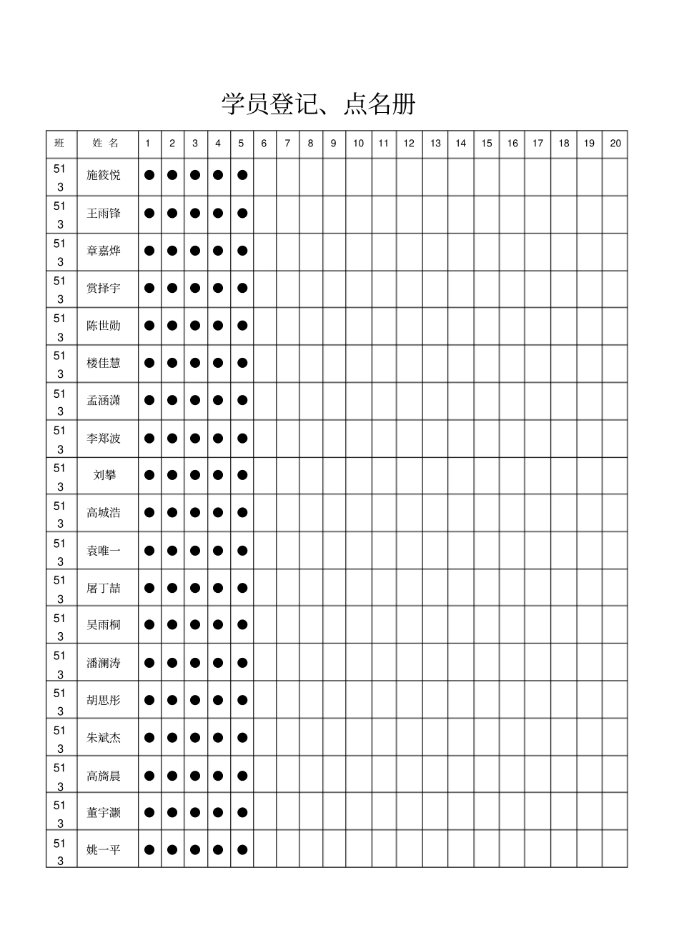 社团活动拓展课程记录本2016分析_第3页