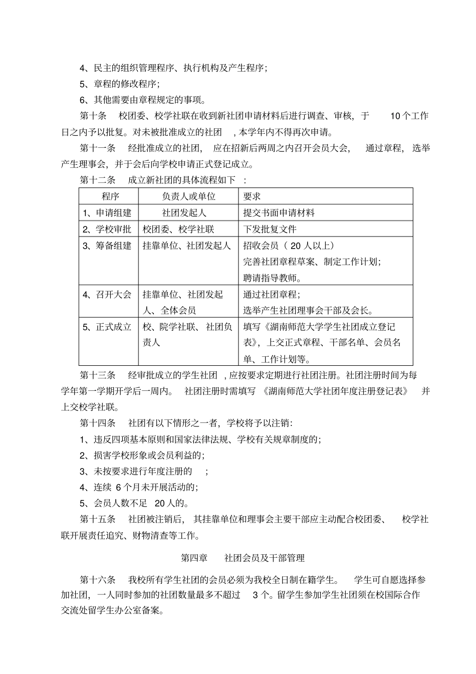 社团管理条例_第2页