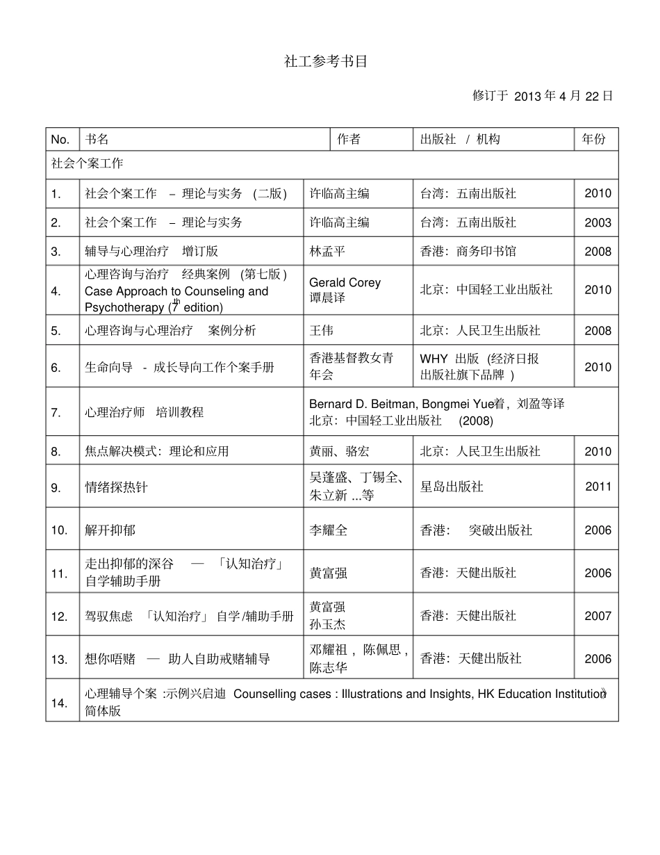 社工参考书目_第1页