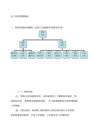 社工培训管理制度参考
