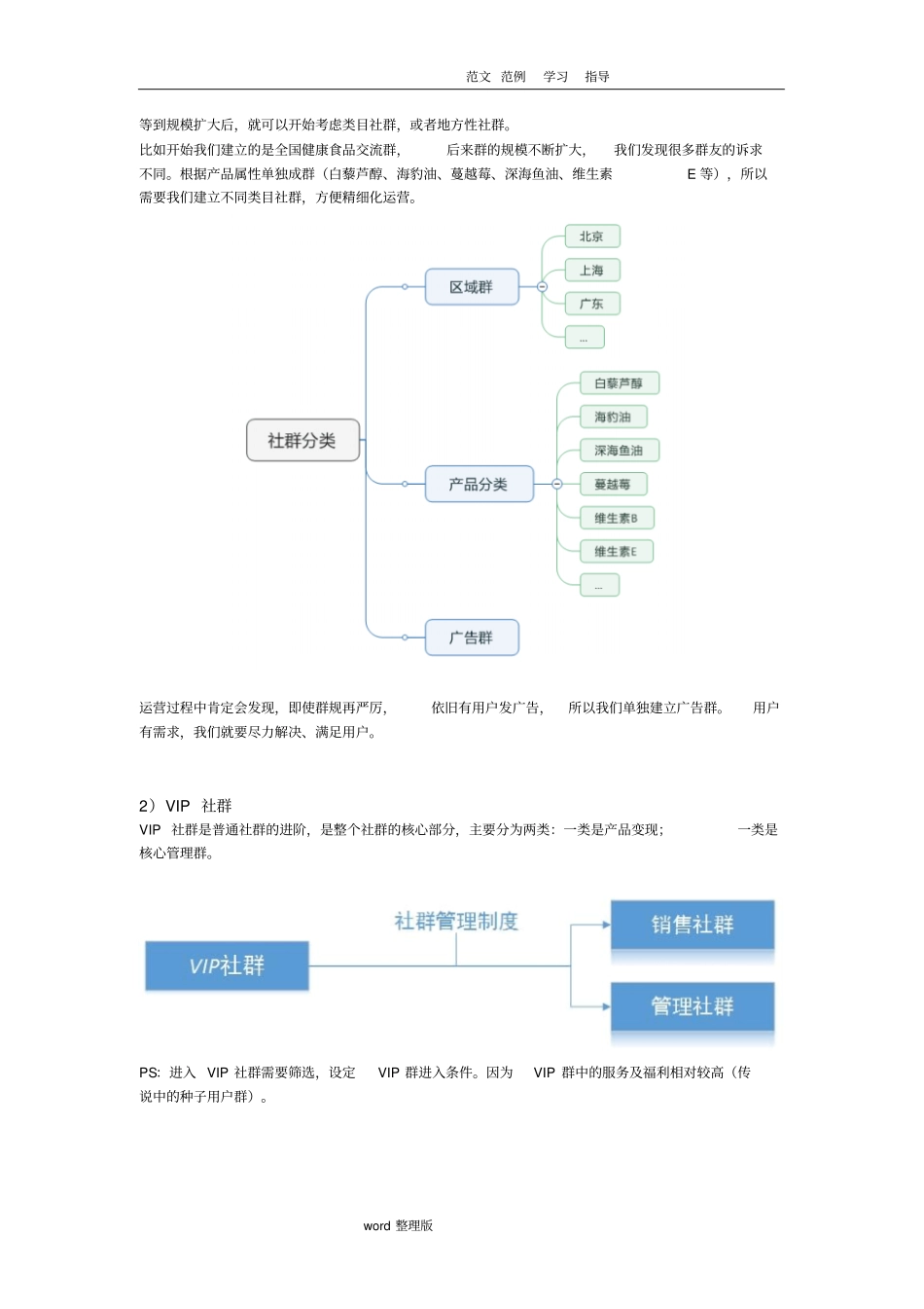社群运营方案总结_第2页