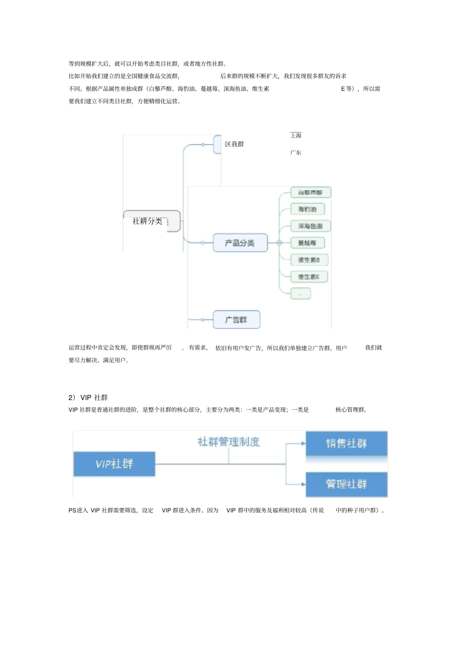 社群运营方案_第3页