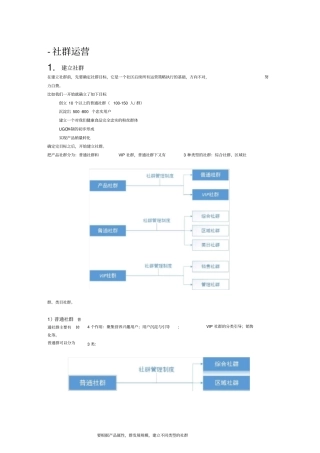社群运营方案