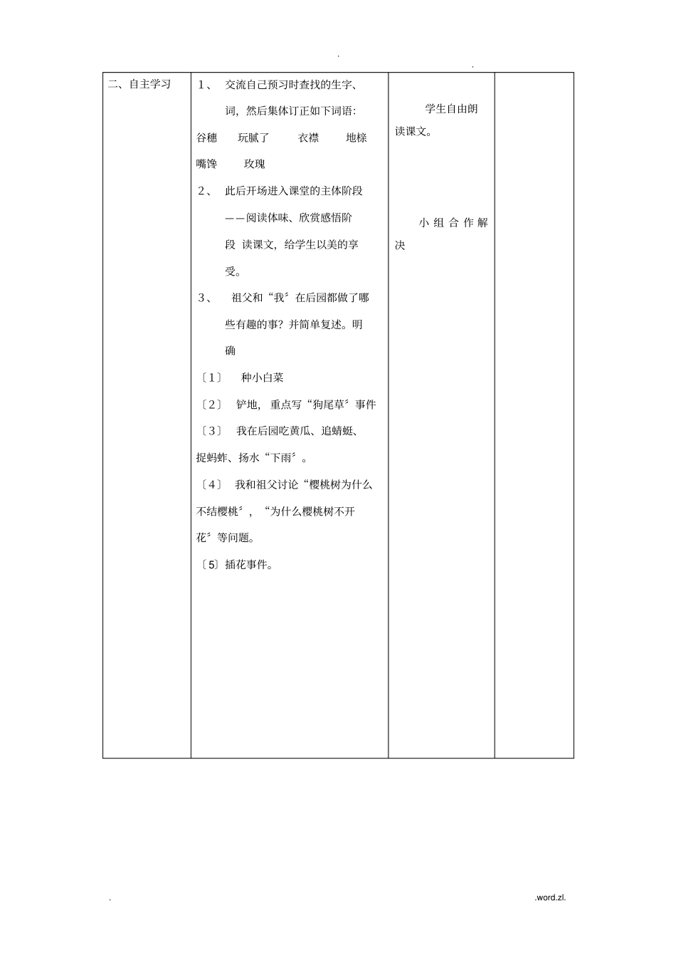 祖父、后花园和我_第3页