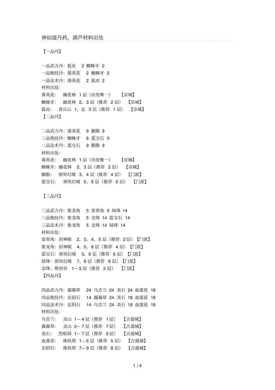 神仙道丹药材料全集_第1页