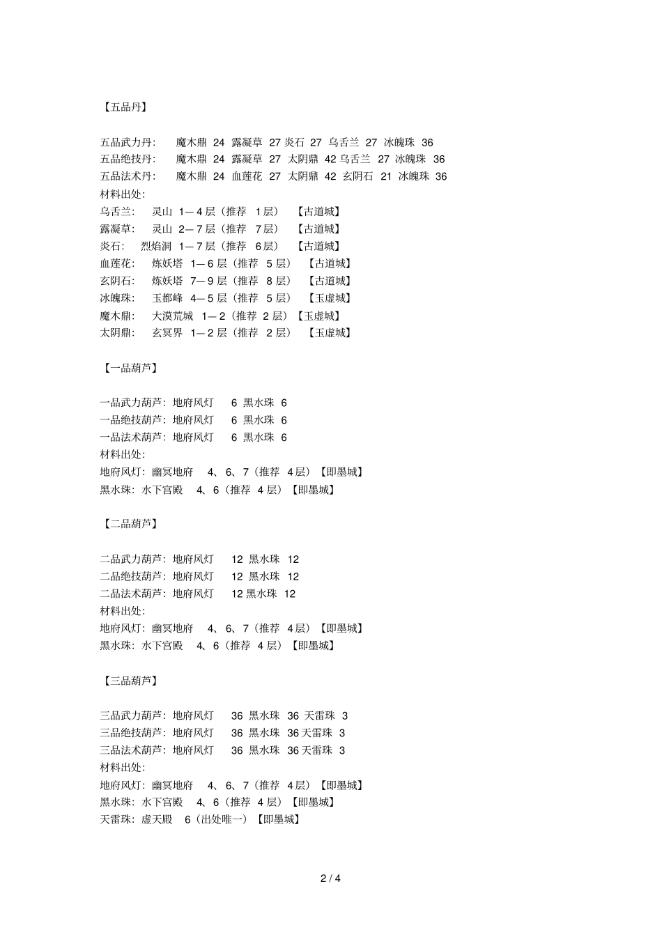 神仙道丹药材料全集_第2页