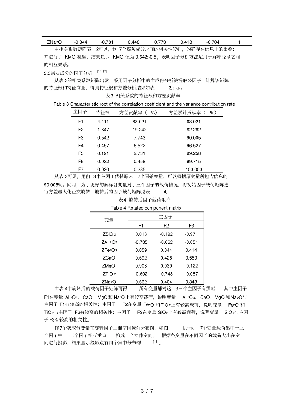 神华煤灰成分的因子分析及聚类分析_第3页