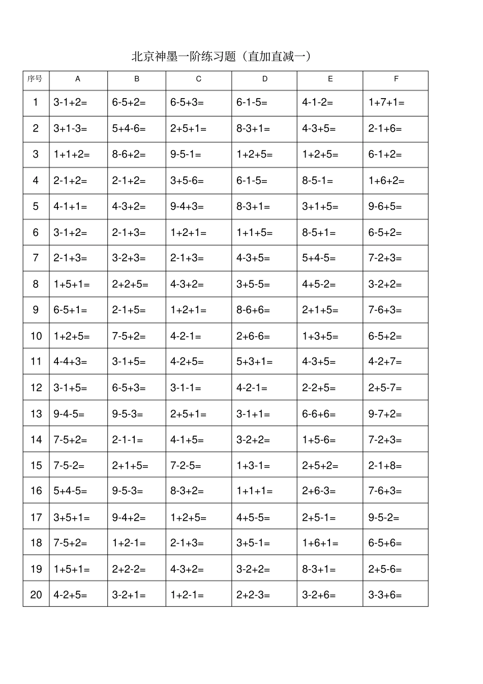 神墨一阶练习题直加直减_第1页