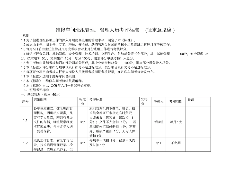神火电厂班组建设实施细则及考评标准_第1页