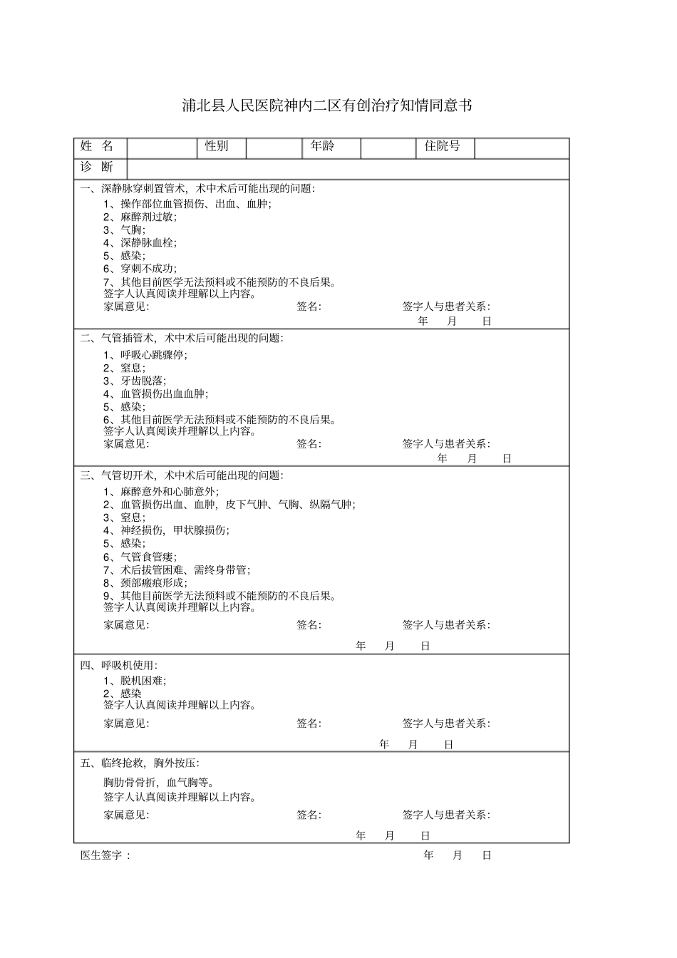 神经内科临床检查治疗知情同意书_第2页