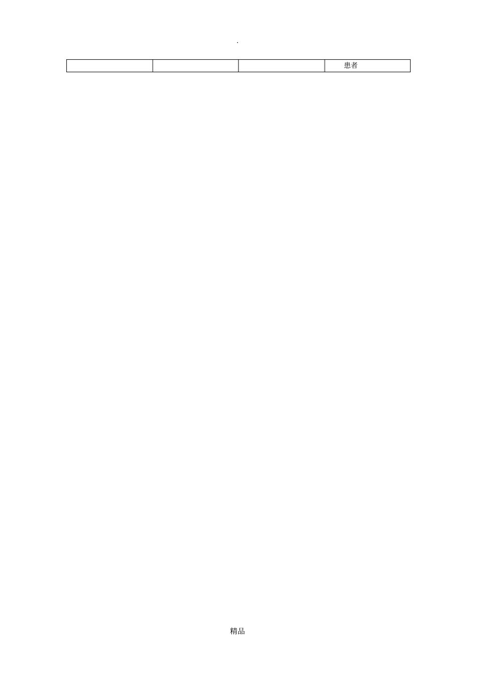 神经内科常用药物_第2页