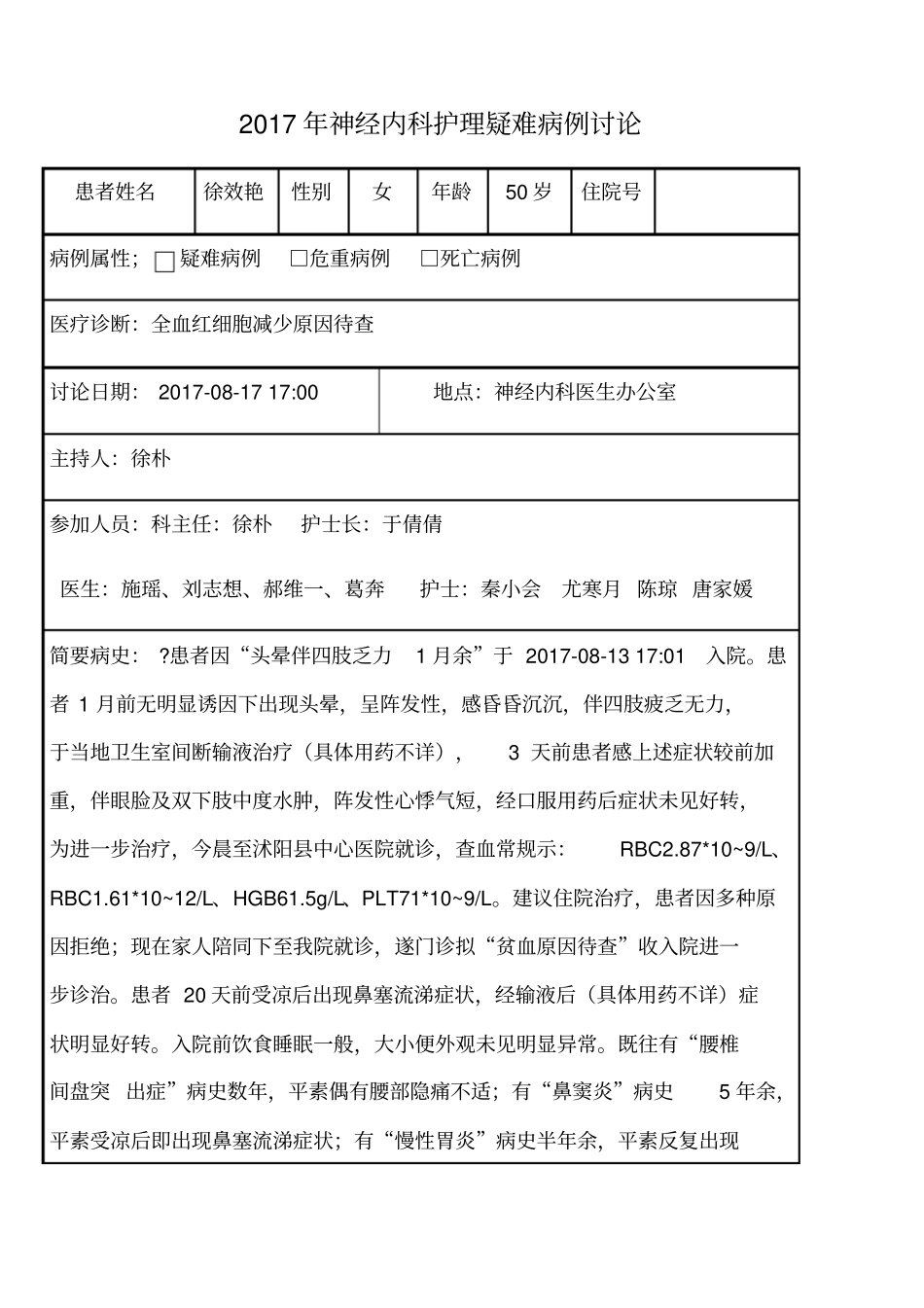 神经内科护理疑难病例讨论_第1页