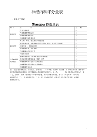 神经内科部分评分量表