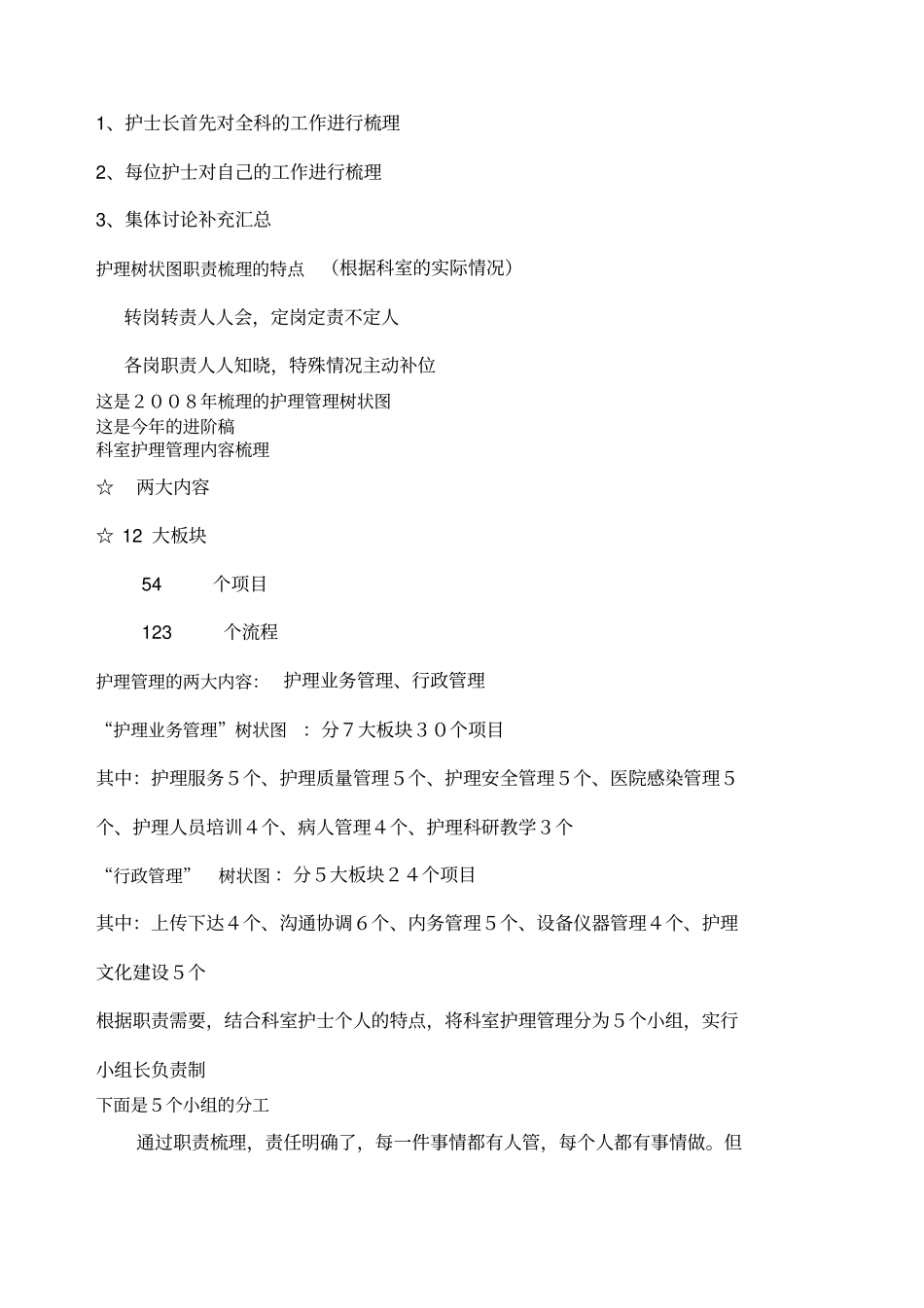 神经外科专科护理管理_第3页