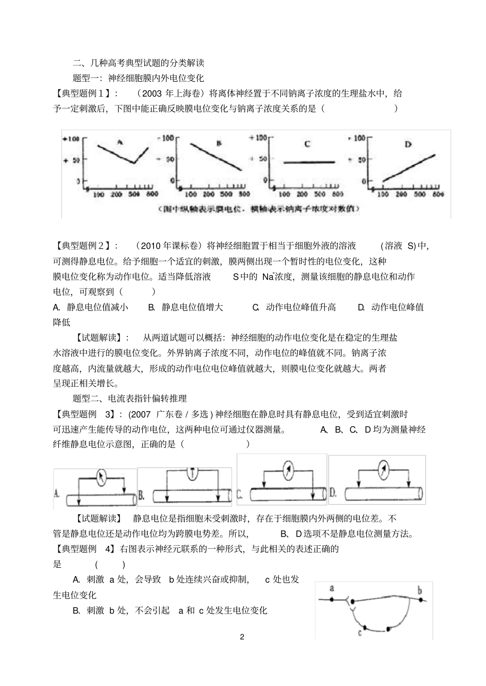 神经电位的相关高考试题归类解读_第2页