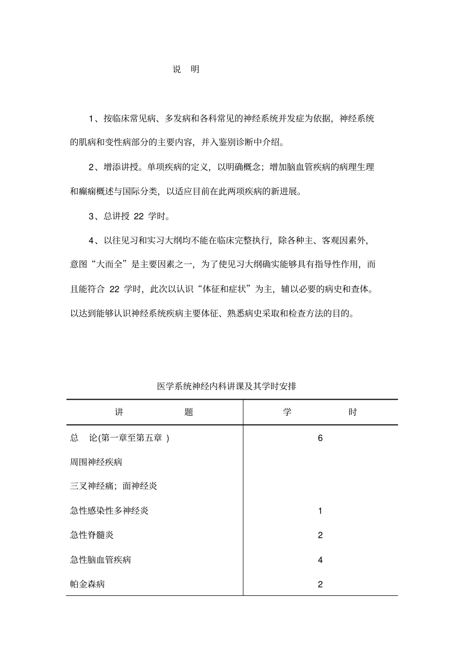 神经病学教学大纲讲解_第2页