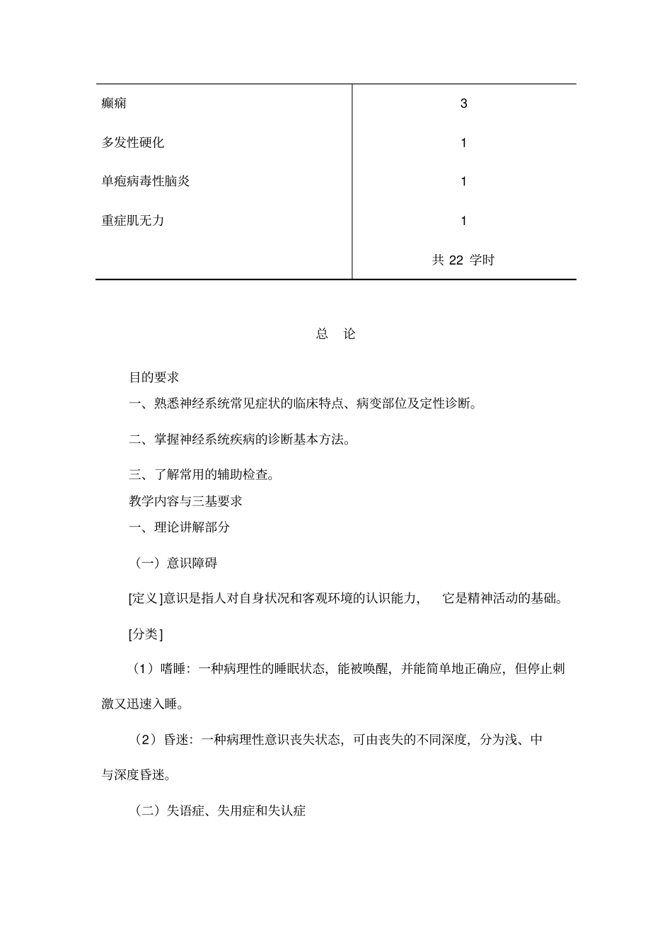 神经病学教学大纲讲解_第3页