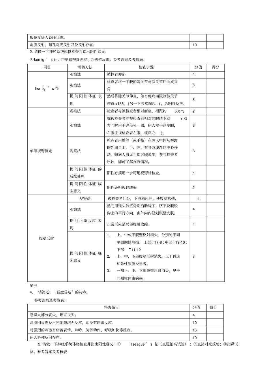 神经系统体格检查考核神经系统体格检查考核项目_第2页