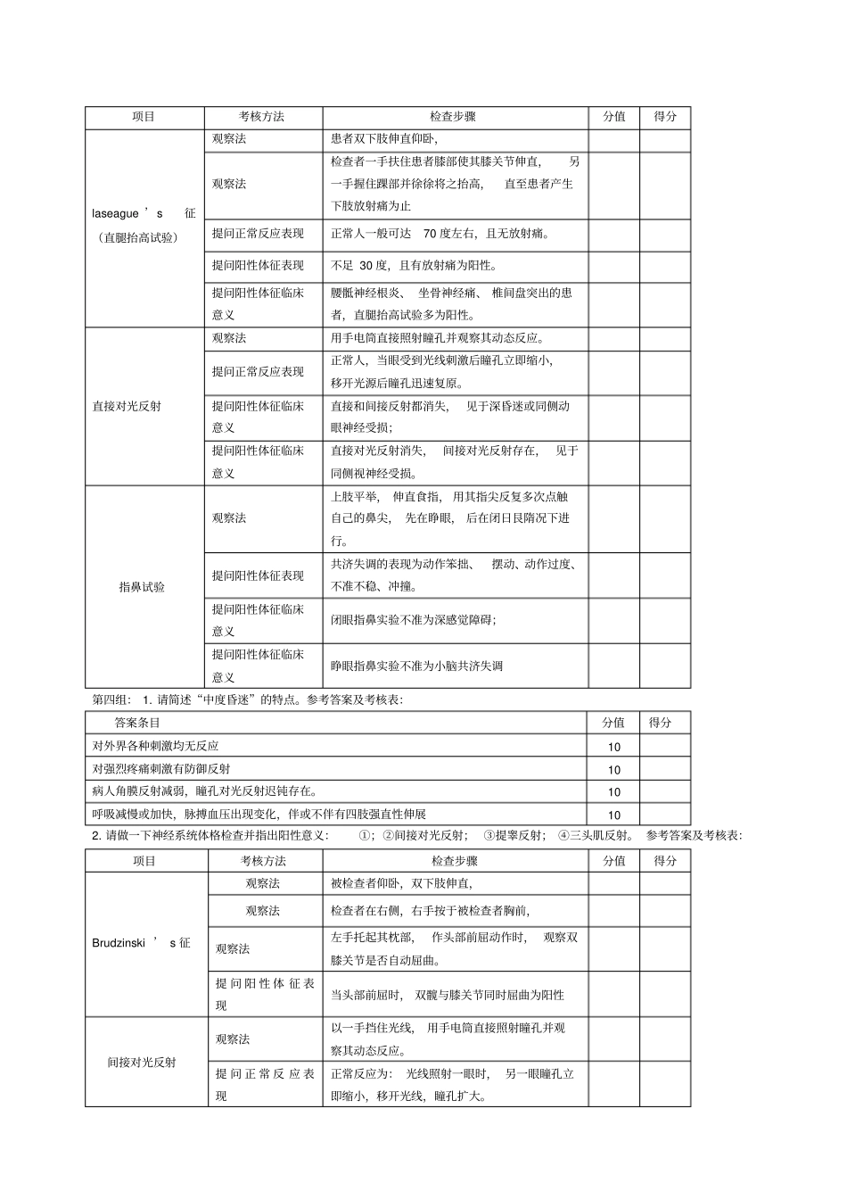 神经系统体格检查考核神经系统体格检查考核项目_第3页