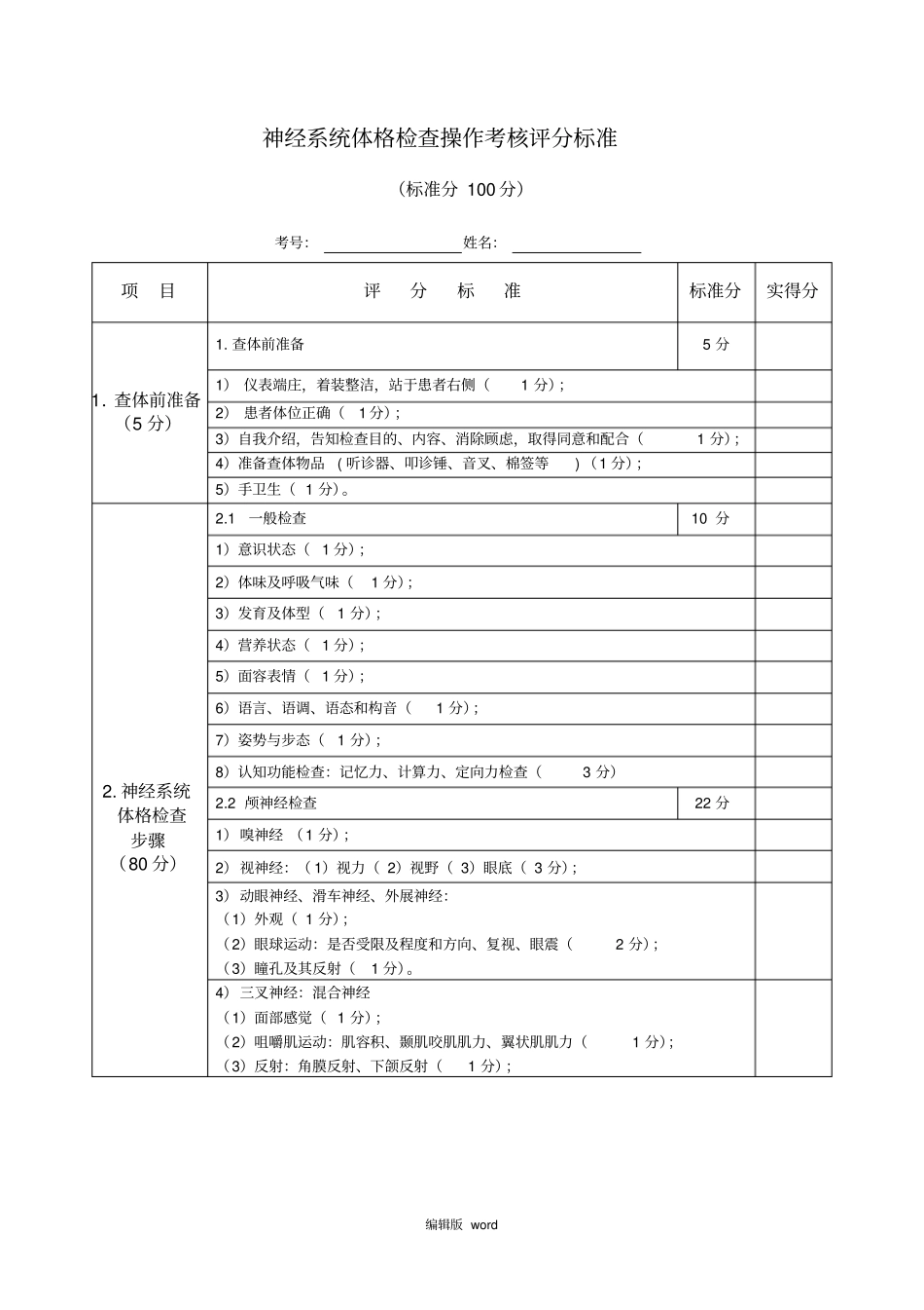 神经系统查体考核评分标准_第1页