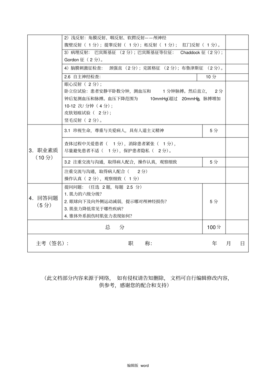 神经系统查体考核评分标准_第3页