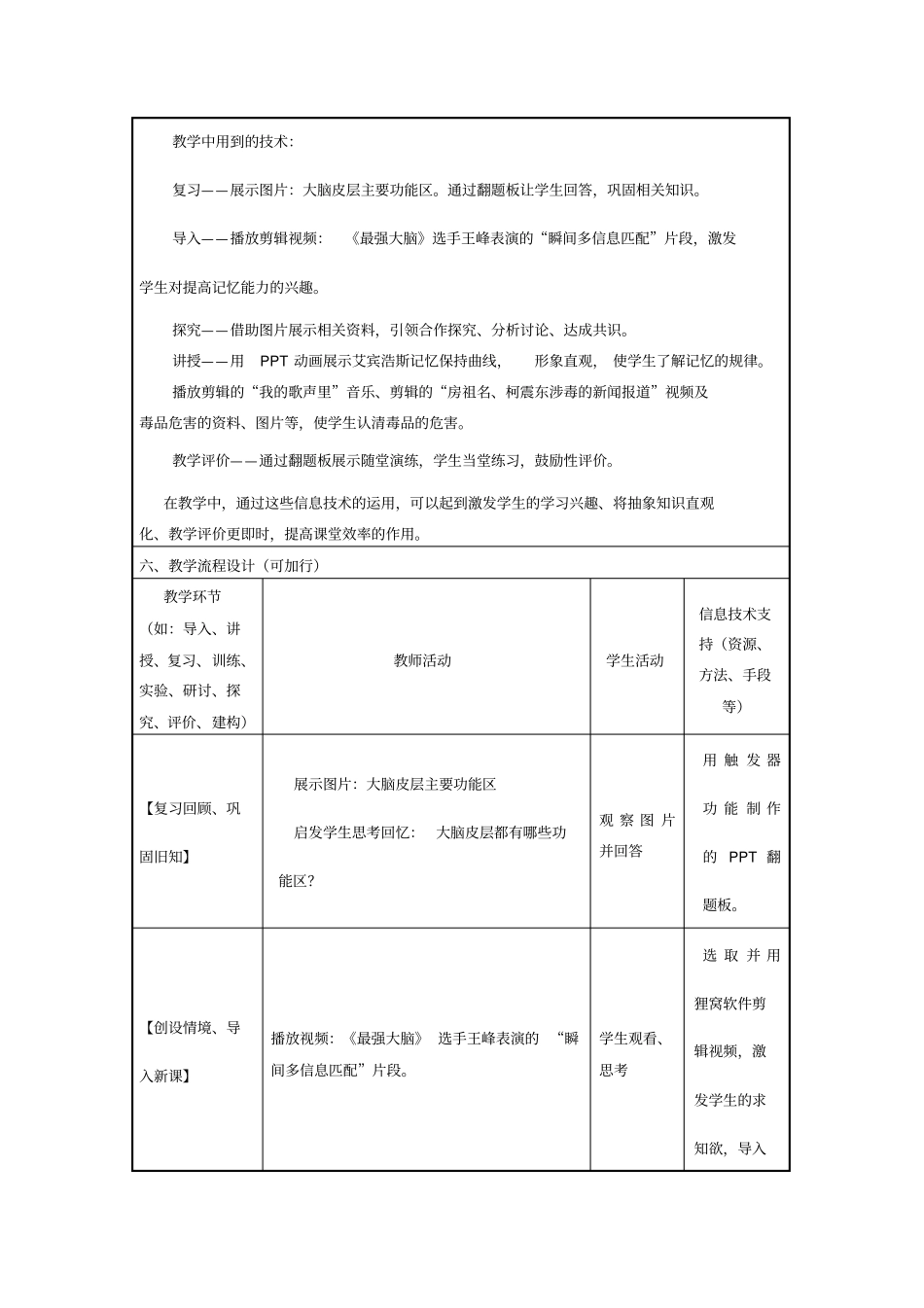 神经系统的卫生保健教学设计资料_第3页