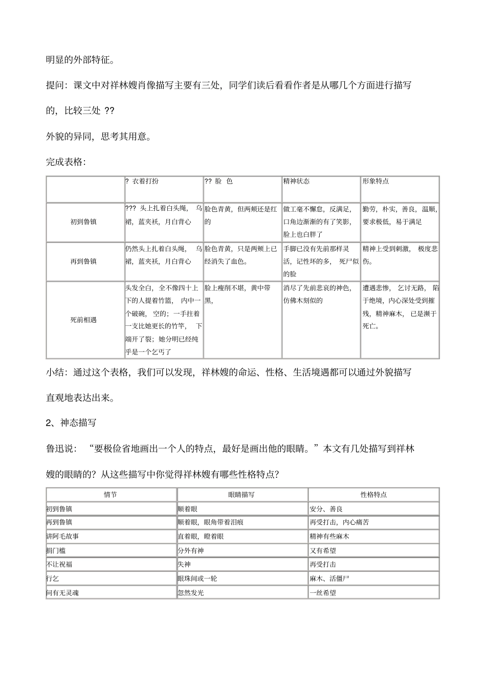 祥林嫂人物分析_第2页