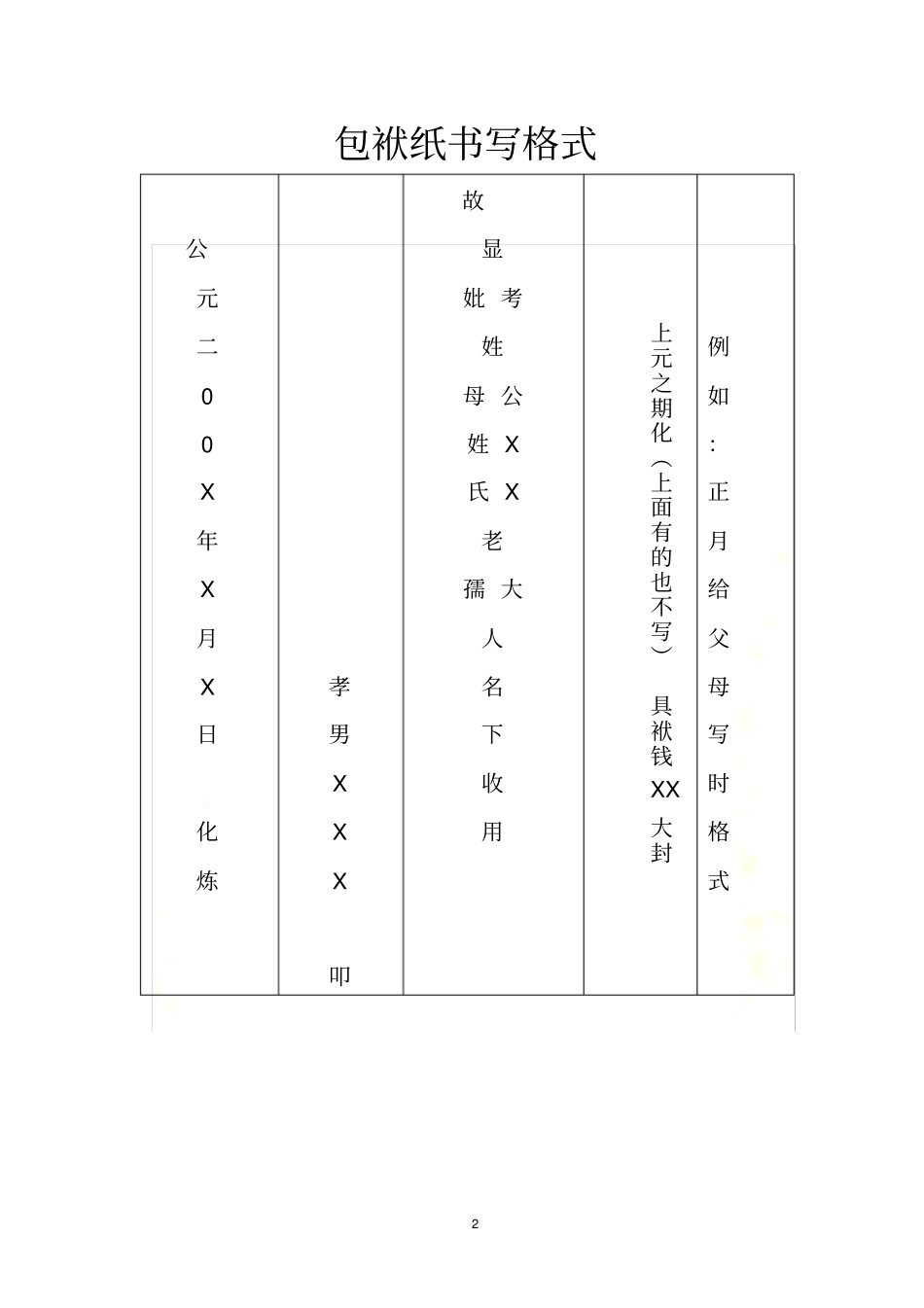 祭祀包袱书写格式_第2页