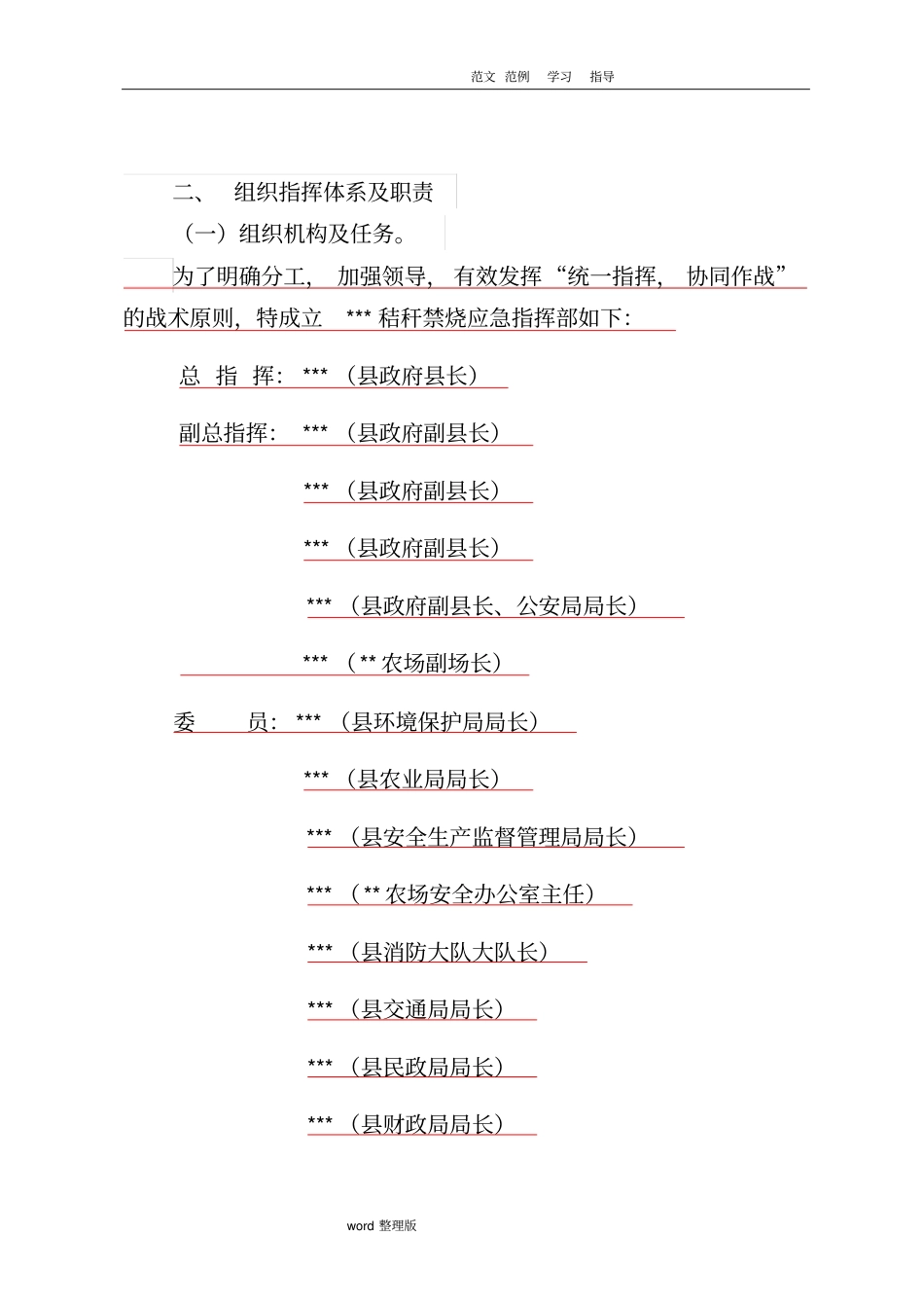 禁止农作物秸秆露天焚烧应急处理预案_第3页