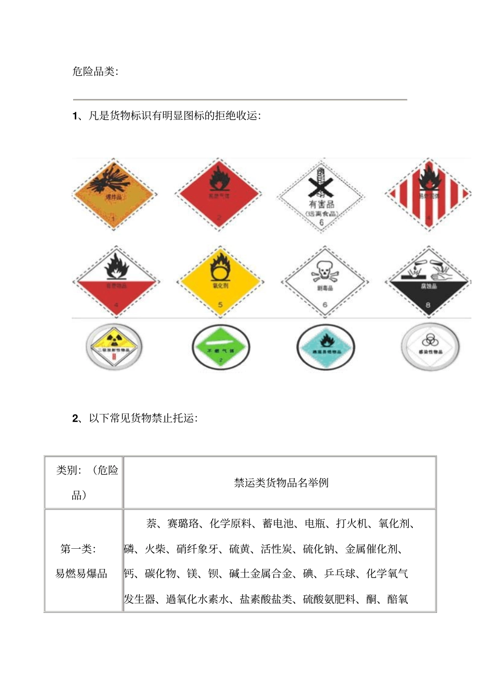 禁止寄递及限制寄递分析_第2页