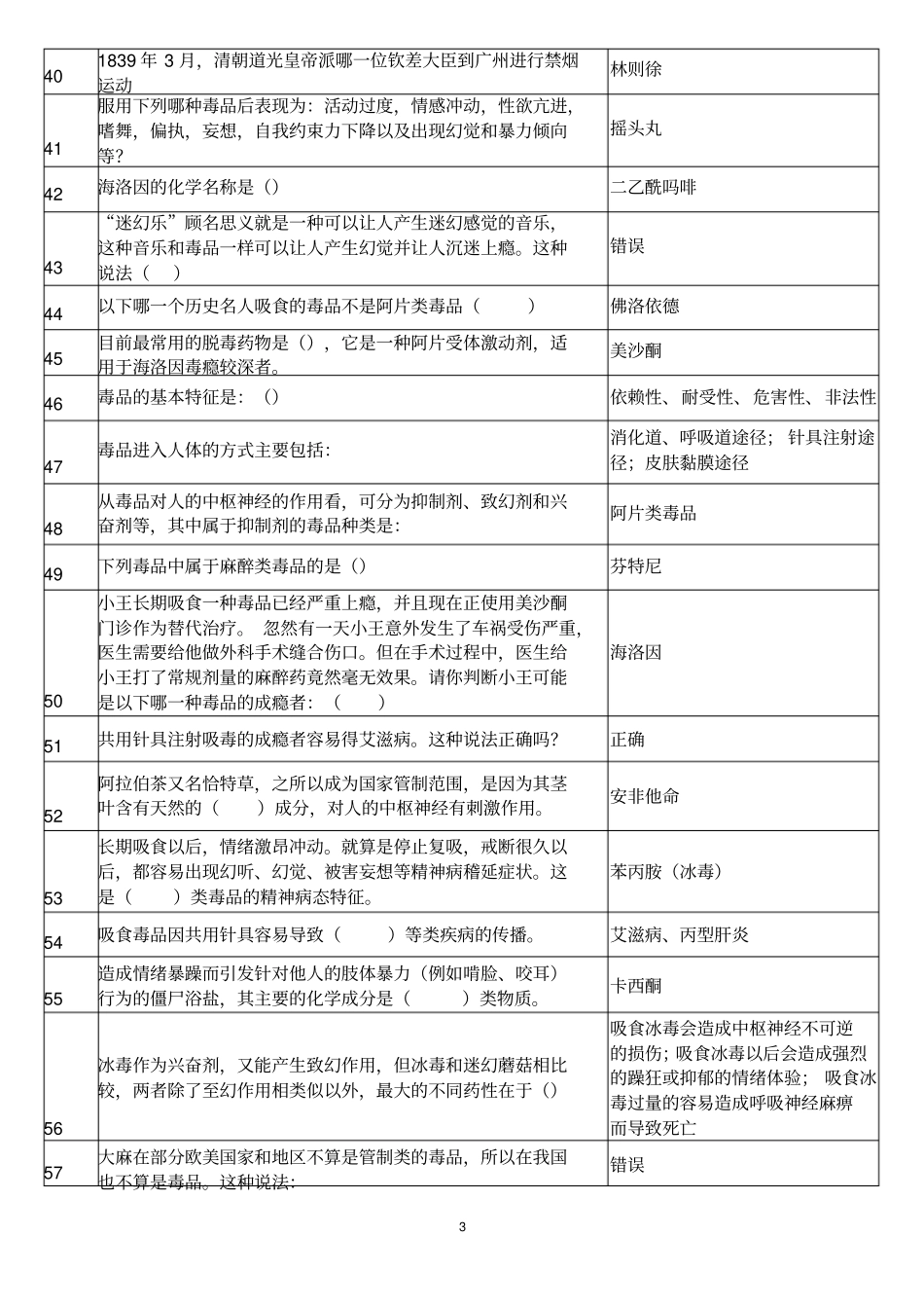 禁毒复习题汇总_第3页