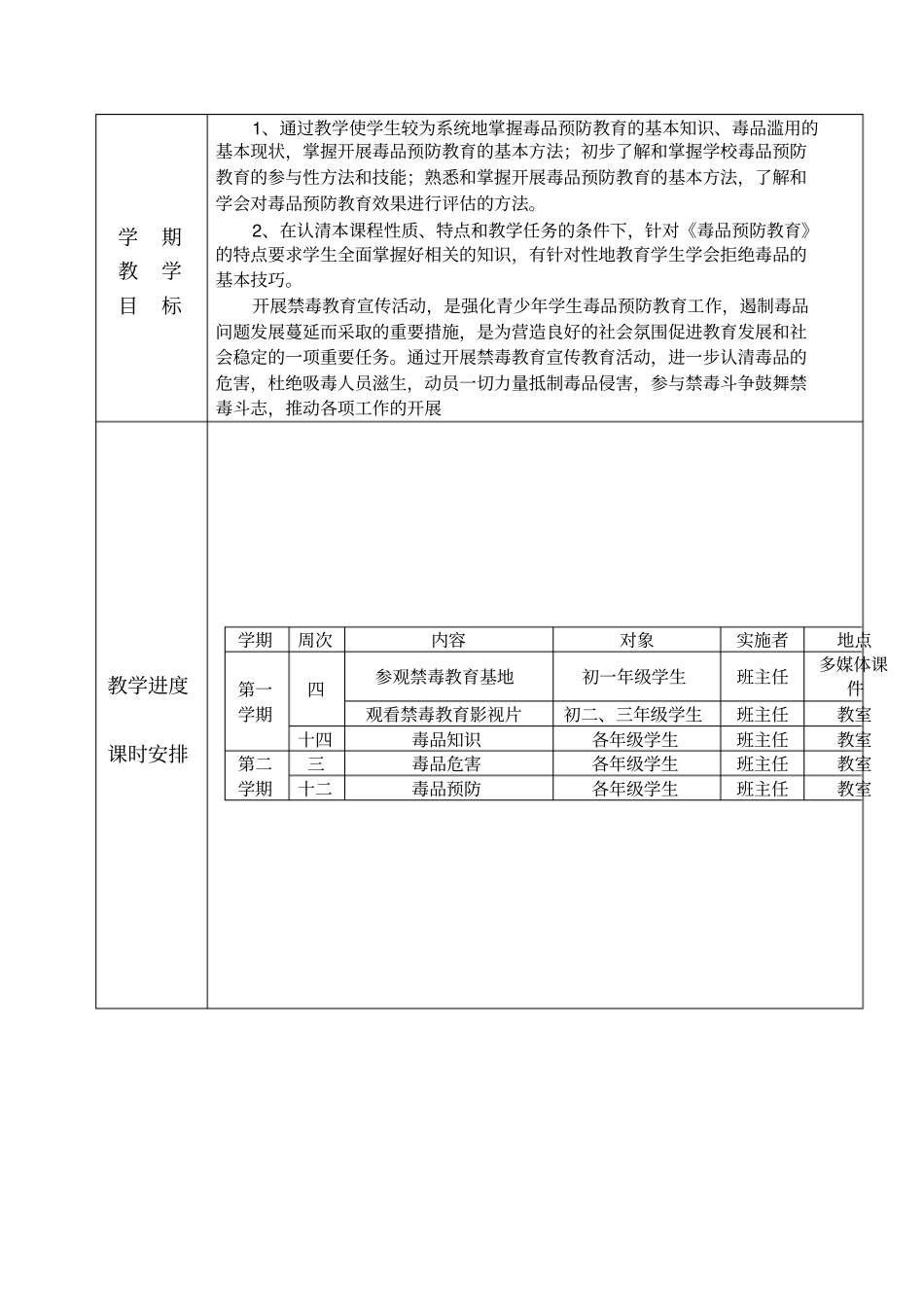 禁毒教育教学计划_第2页