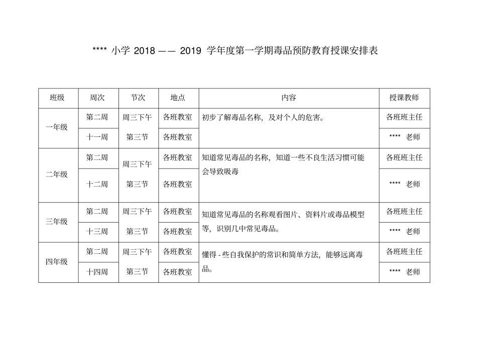 禁毒教育课程表_第1页